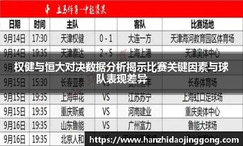 权健与恒大对决数据分析揭示比赛关键因素与球队表现差异